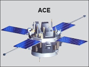 Ace