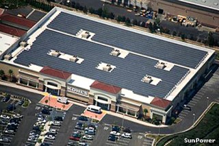 Kohls